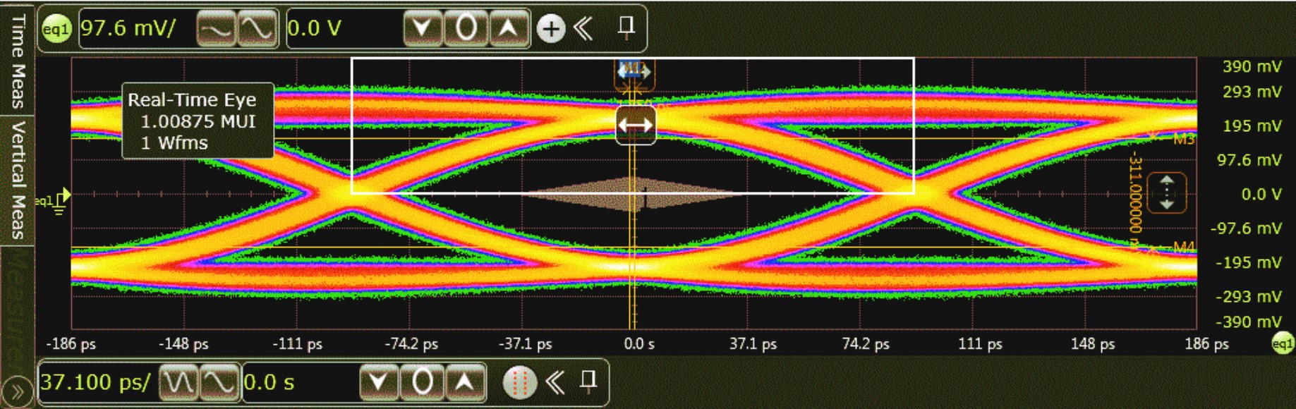  DisplayPort 4.6-Meter System Test Results at 5.4Gbps Lane 3