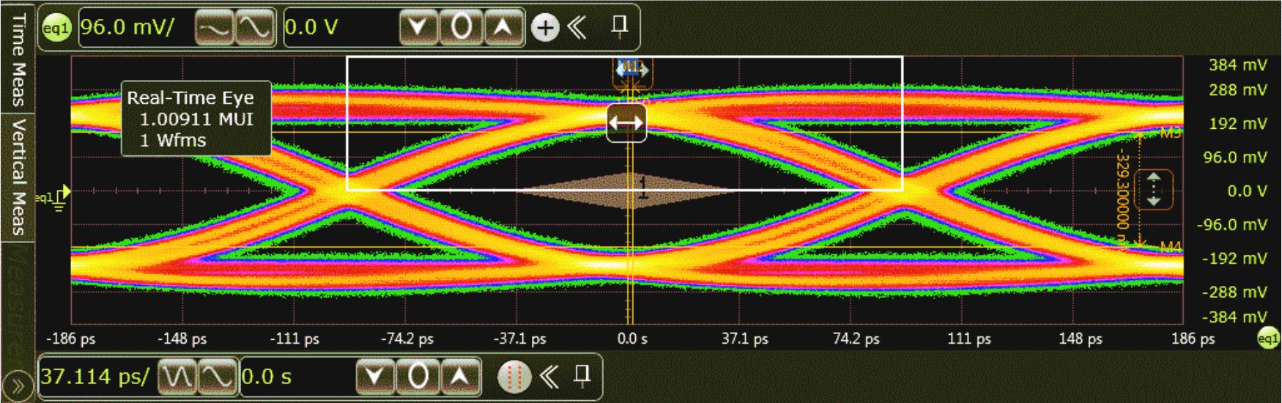  DisplayPort 4.6-Meter System Test Results at 5.4Gbps Lane 1