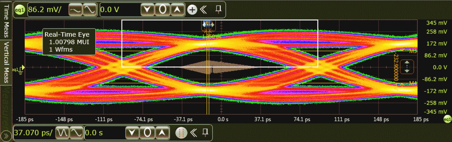  DisplayPort 9.2-Meter System Test Results Lane 0