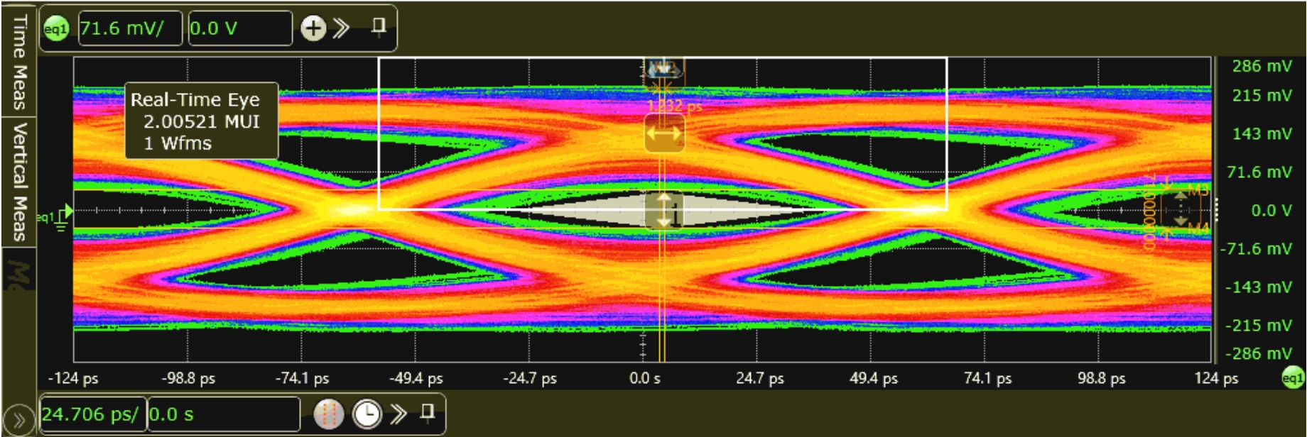  DisplayPort 4.6-Meter System Test Results at 8.1Gbps Lane 1