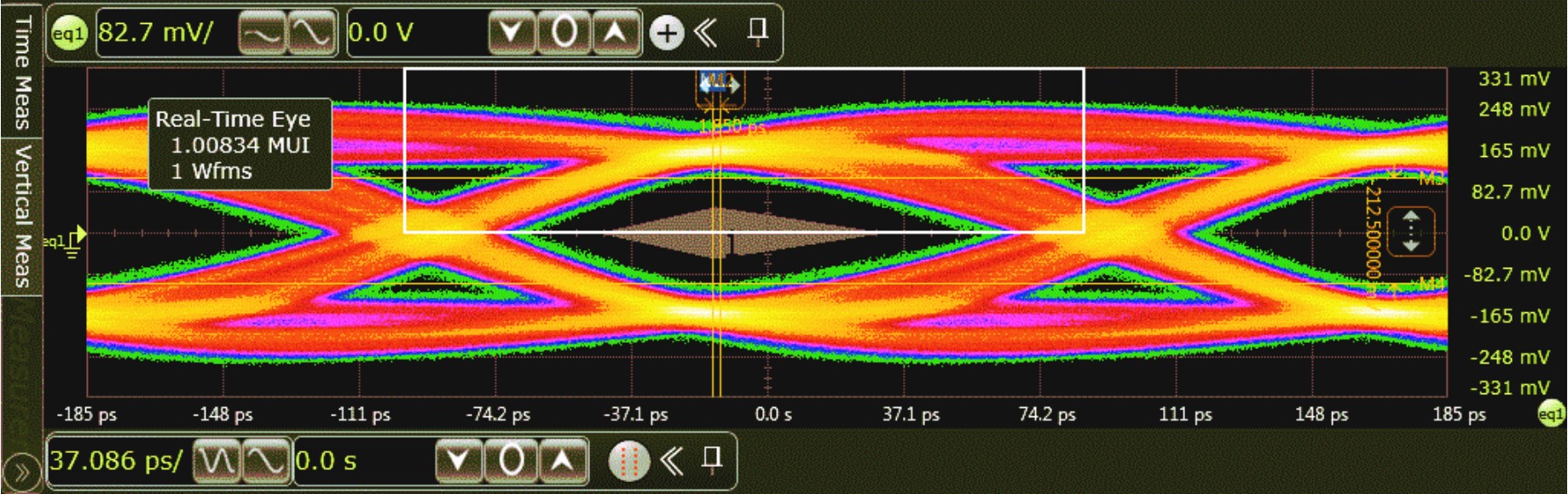  DisplayPort 9.2-Meter System Test Results Lane 1