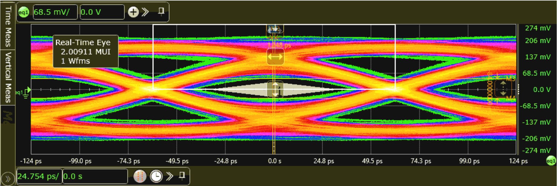  DisplayPort 4.6-Meter System Test Results at 8.1Gbps Lane 3