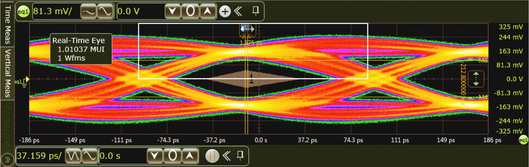  DisplayPort 9.2-Meter System Test Results Lane 2