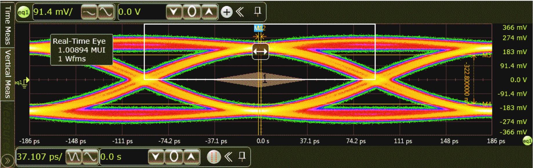  DisplayPort 4.6-Meter System Test Results at 5.4Gbps Lane 2