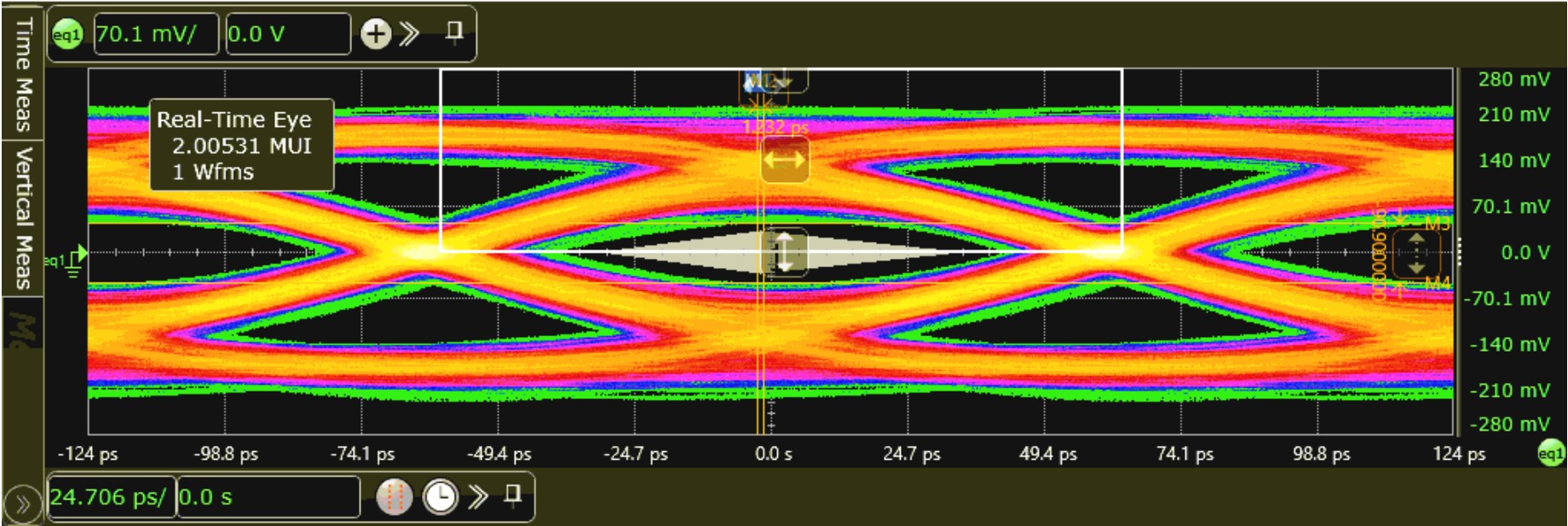  DisplayPort 4.6-Meter System Test Results at 8.1Gbps Lane 2