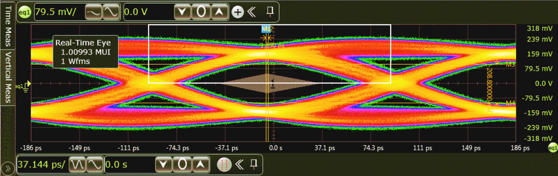  DisplayPort 9.2-Meter System Test Results Lane 3