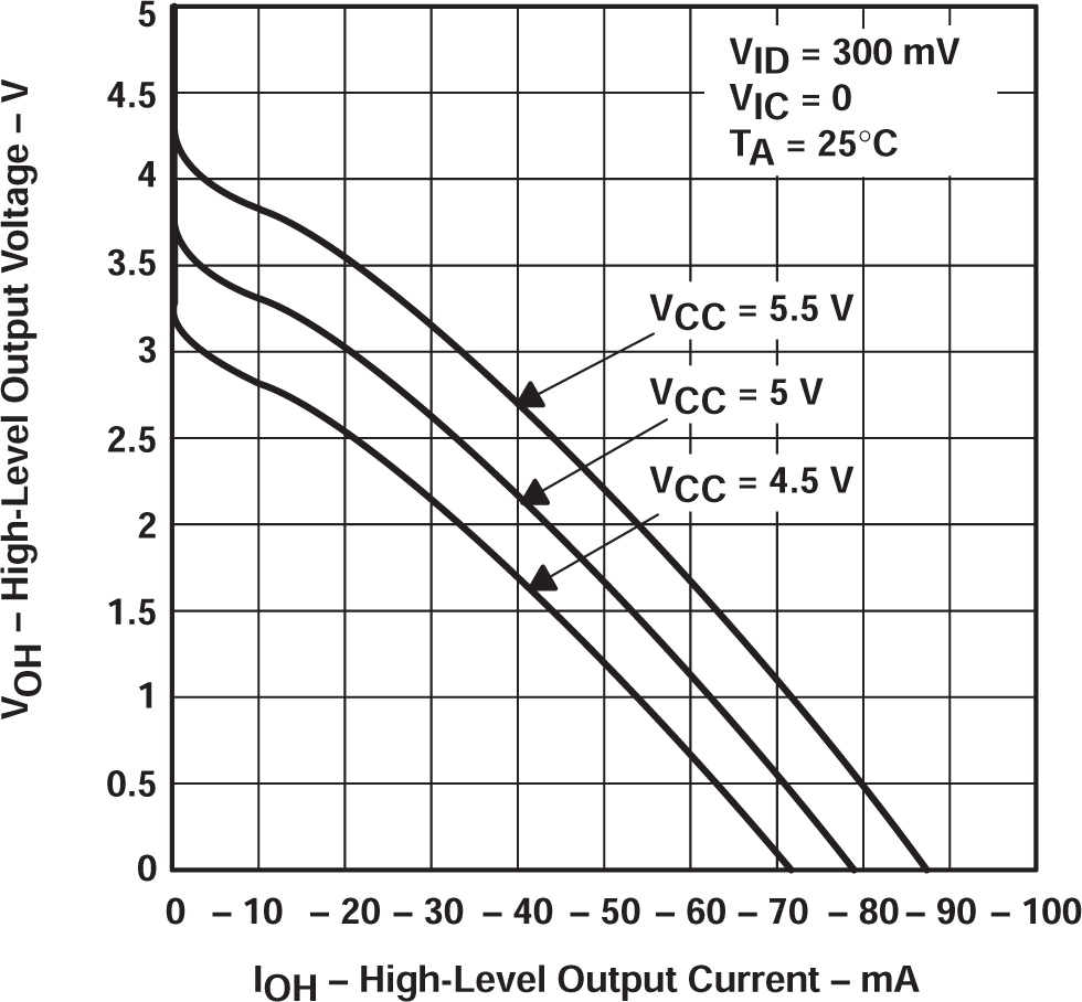 GUID-5DAB9CAB-937D-4353-9B87-89E2F8275DE3-low.png