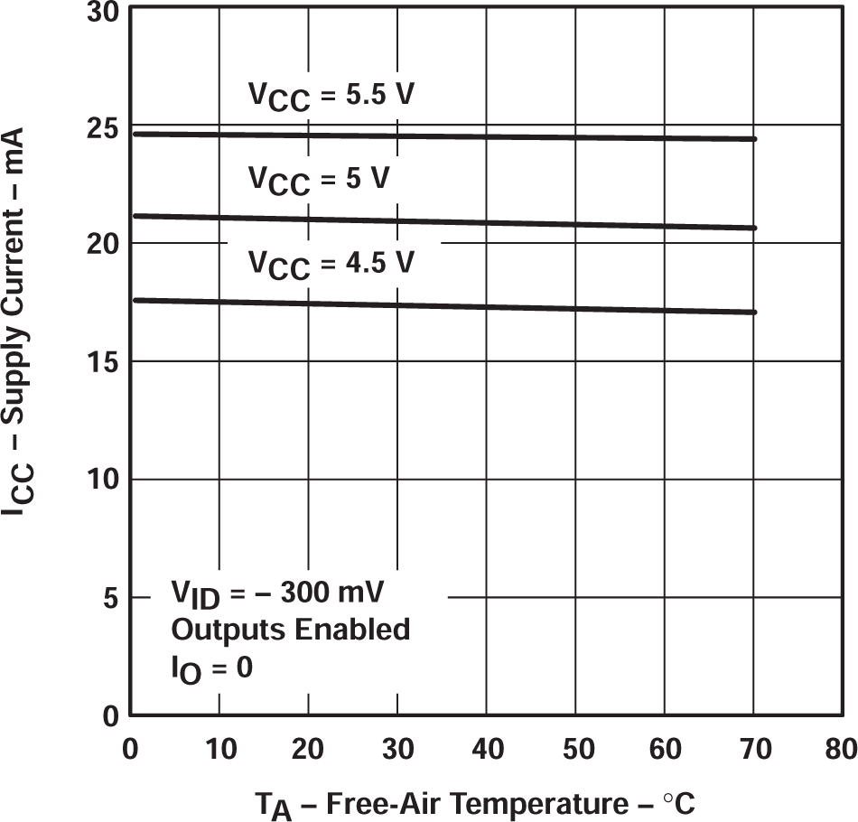 GUID-E9607CD5-DB5D-40EA-9DE6-C6F3947EDF5C-low.png