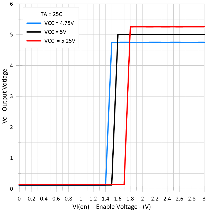 GUID-20230110-SS0I-ZLDT-R998-BMF2H4PVFV5R-low.png