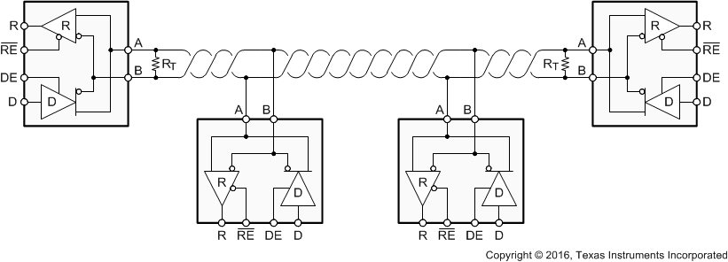 SN65LBC184 SN75LBC184 Typical
                    RS-485 Network With Half-Duplex Transceivers