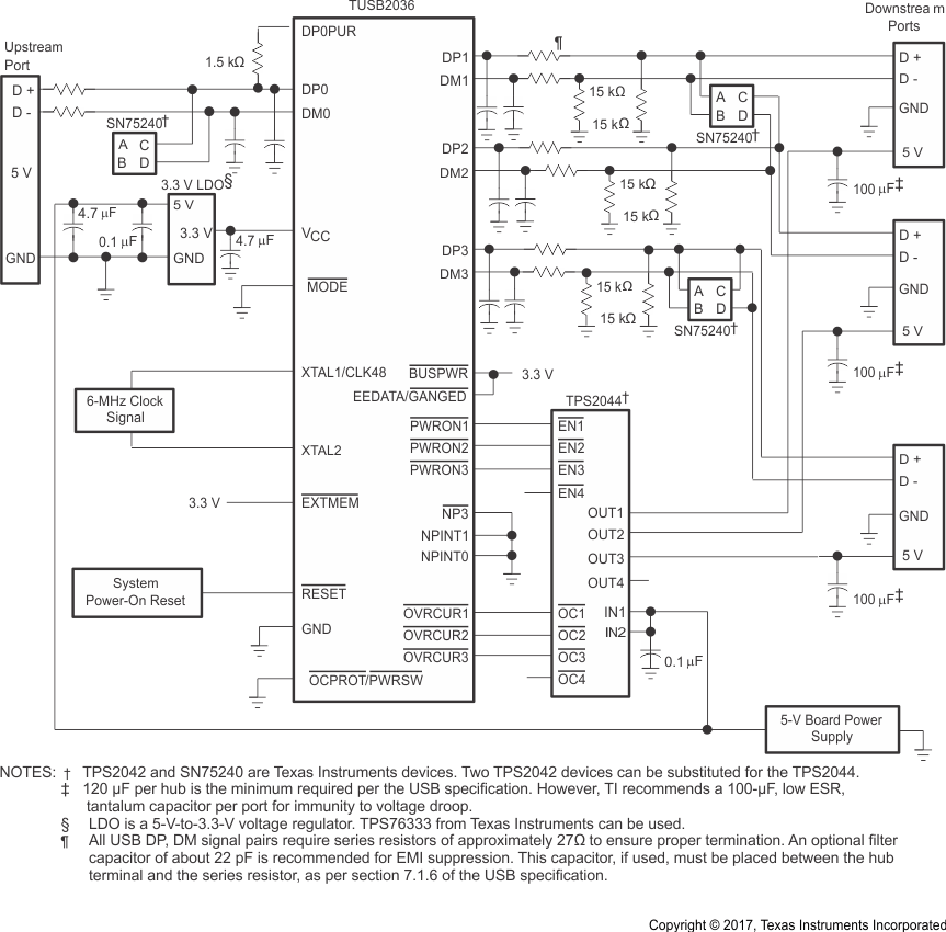 TUSB2036 appin4_lls372.gif