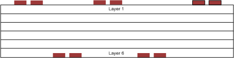 SN65LVDS1 SN65LVDS2 SN65LVDT2 Staggered
                    Trace Layout