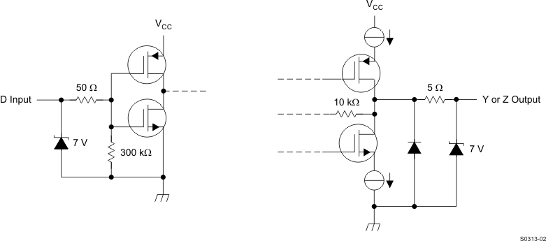 SN65LVDS1 SN65LVDS2 SN65LVDT2 Driver
                    Equivalent Input and Output Schematic Diagrams