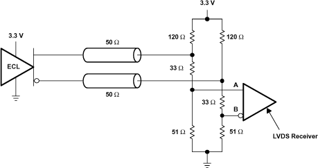 SN65LVDS104 SN65LVDS105 ai_lo_vol_lls396.gif