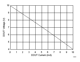 GUID-CDAD2503-54BF-4E68-BB95-629B7DFCE1CC-low.gif