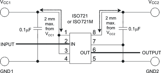 ISO721 ISO721M ISO722 ISO722M Typical ISO721 Circuit Hook-up