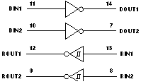 MAX3232E-Q1 Logic Diagram (Positive
                    Logic)