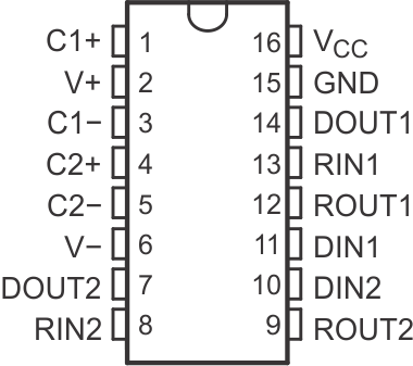 MAX3232E-Q1 PW Package (Top View)