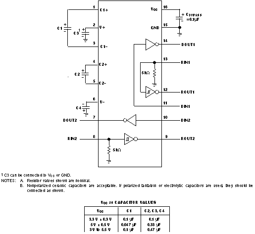 MAX3232E-Q1 Typical
                    Operating Circuit and Capacitor Values