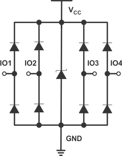 TPD4E001 lb_lls682.gif