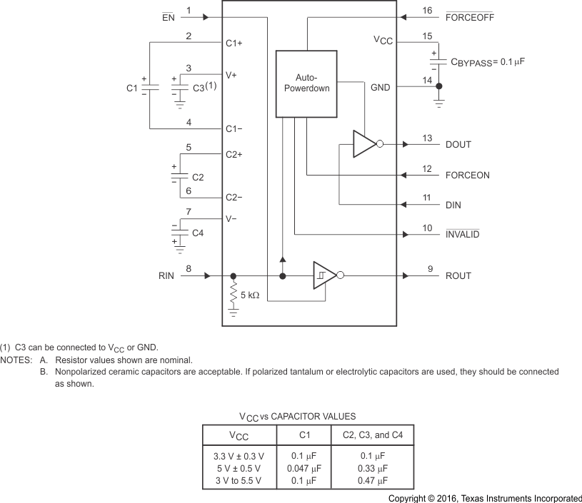 MAX3221E Typical
                    Operating Circuit and Capacitor Values