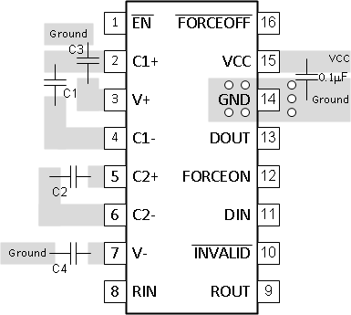 MAX3221E MAX3221E
                    Layout Example