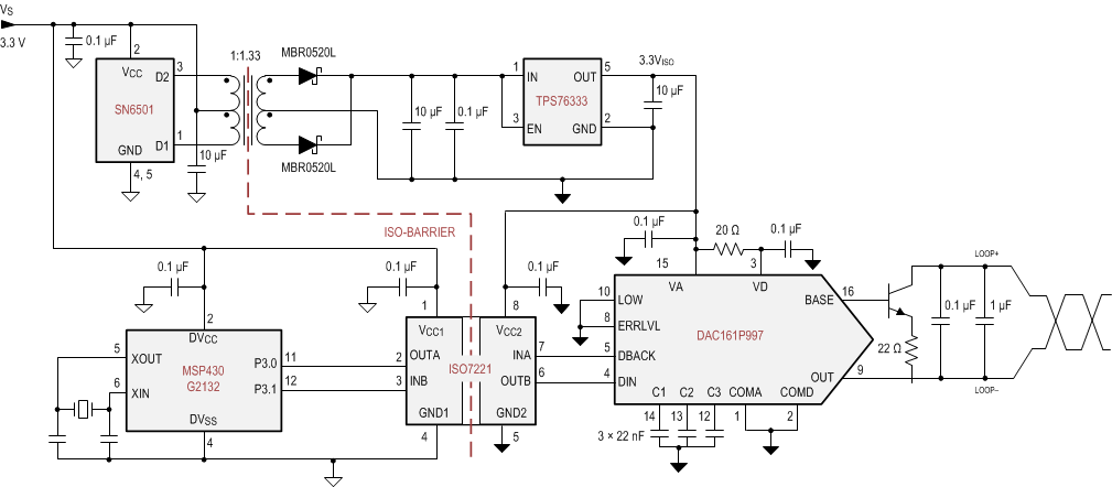 ISO7220A ISO7220B ISO7220C ISO7220M ISO7221A ISO7221B ISO7221C ISO7221M Isolated 4- to 20-mA Current Loop