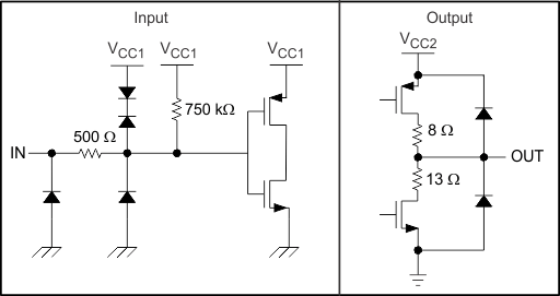 ISO7220A ISO7220B ISO7220C ISO7220M ISO7221A ISO7221B ISO7221C ISO7221M Device I/O Schematics