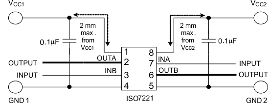 ISO7220A ISO7220B ISO7220C ISO7220M ISO7221A ISO7221B ISO7221C ISO7221M Typical ISO7221x Circuit Hook-Up