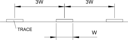 TSB81BA3E rule_3w_slls783.gif