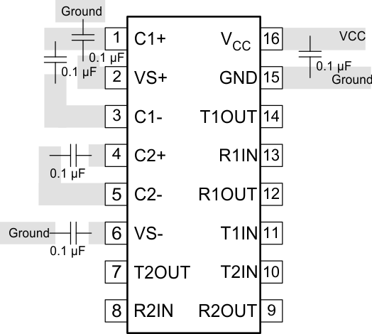 TRS3232E Layout Diagram