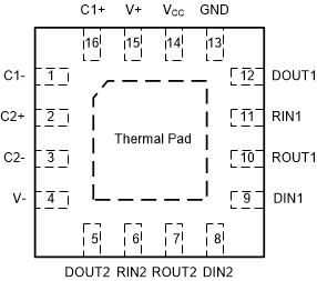 TRS3232E RGT package, 16 Pin VQFN, Top View