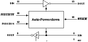 TRS3221E Simplified Schematic