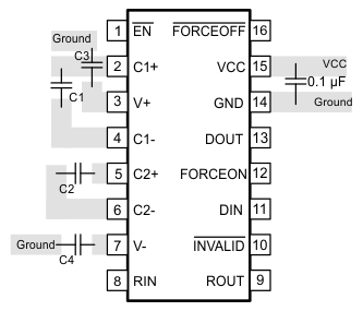 TRS3221E Layout Diagram