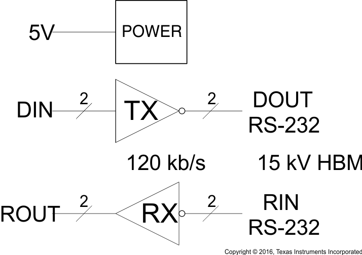 TRS202 max202_mini2.gif