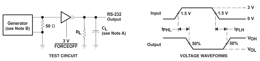 TRS3221 pmi2_lls814.gif