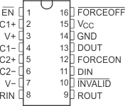 TRSF3221E DB or PW Package. 16 Pins (Top View)