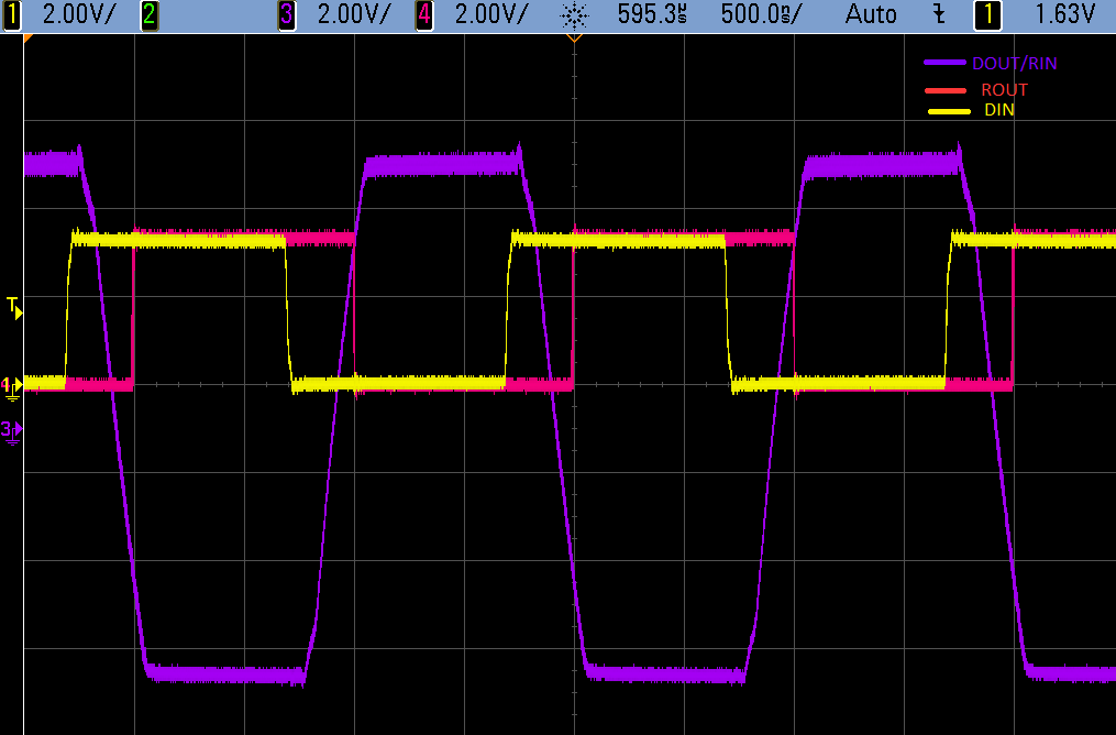 TRSF3221E 1 Mbps Driver to Receiver
                    Loopback Timing Waveform, VCC = 3.3 V