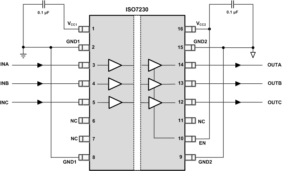 ISO7230C ISO7231C ISO7231M Typical ISO7230 Circuit Hook-up