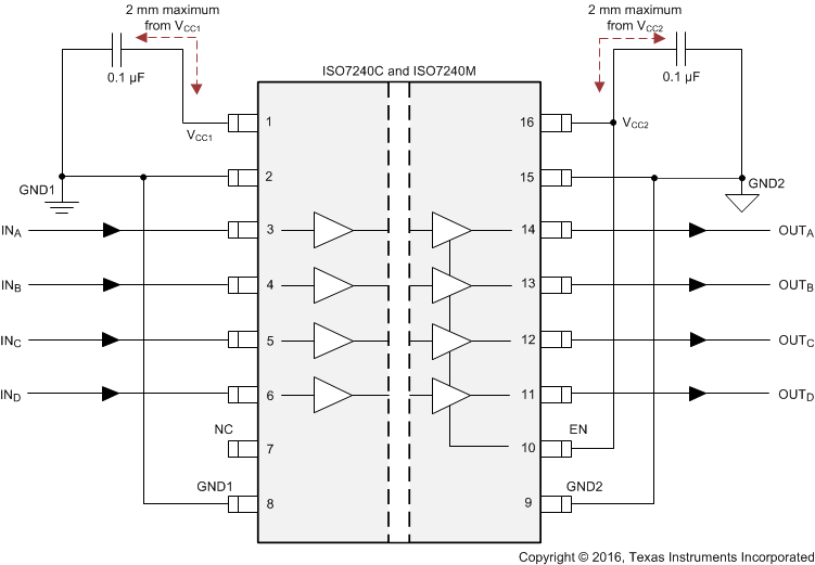 ISO7240CF ISO7240C ISO7240M ISO7241C ISO7241M ISO7242C ISO7242M ISO7240x Typical Circuit Hook-Up