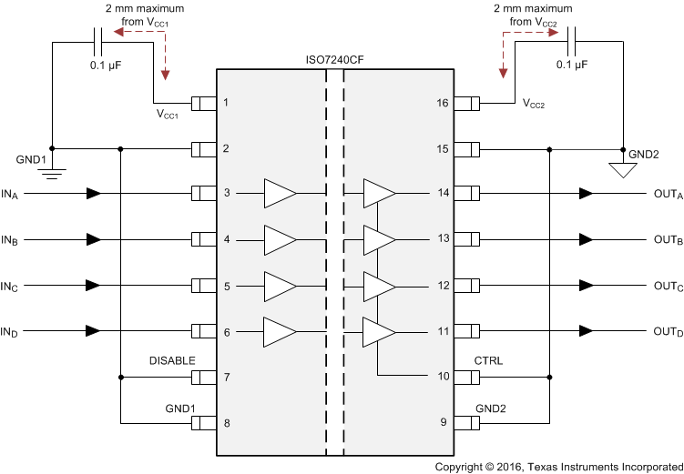 ISO7240CF ISO7240C ISO7240M ISO7241C ISO7241M ISO7242C ISO7242M ISO7240CF Typical Circuit Hook-Up