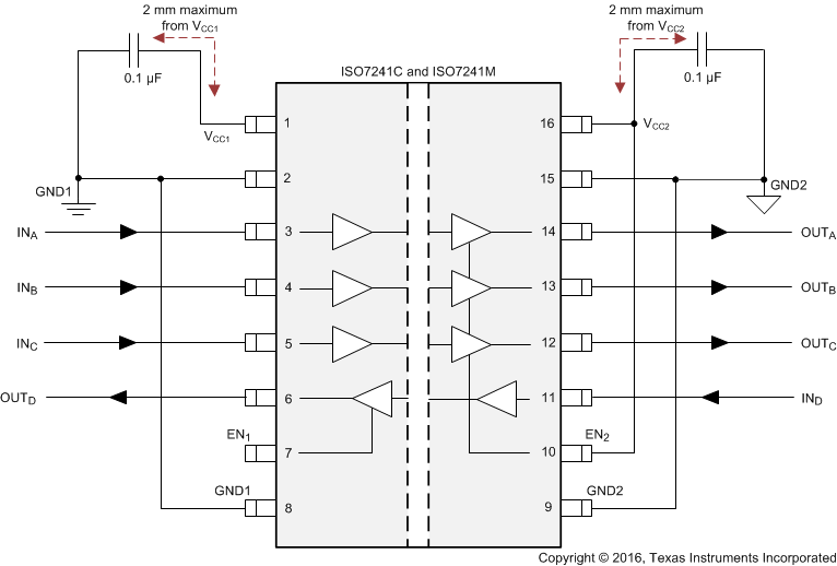 ISO7240CF ISO7240C ISO7240M ISO7241C ISO7241M ISO7242C ISO7242M ISO7241x Typical Circuit Hook-Up