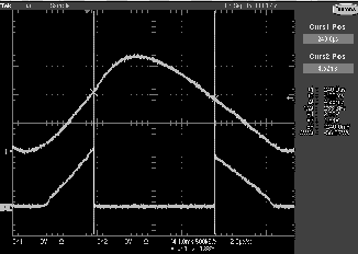 SN65MLVD040 M-LVDS Receiver Output: VCC (CHANNEL 1), R Pin (CHANNEL 2)