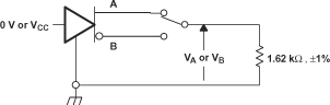 SN65MLVD040 Maximum
                    Steady State Output Voltage