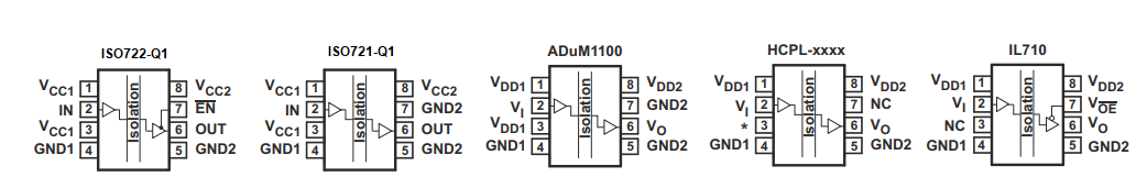 ISO721-Q1 ISO722-Q1 Pin Cross
                    Reference