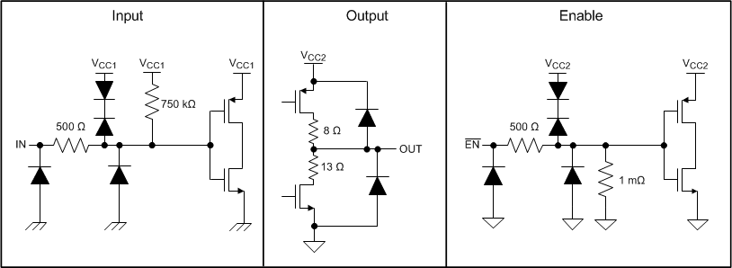 ISO721-Q1 ISO722-Q1 Equivalent Input and Output Schematic Diagrams