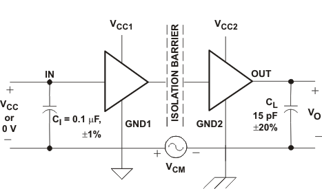 ISO721-Q1 ISO722-Q1 Common-Mode Transient-Immunity Test Circuit and Voltage Waveform