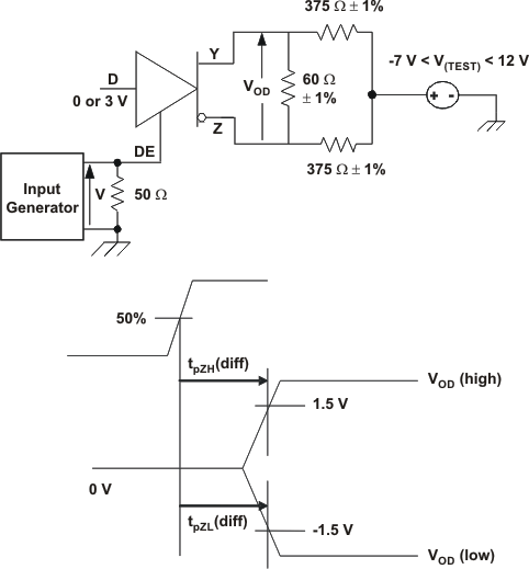 SN65HVD11-HT de_vod_time_lls505.gif