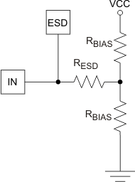 bias_netwrk_llse12.gif