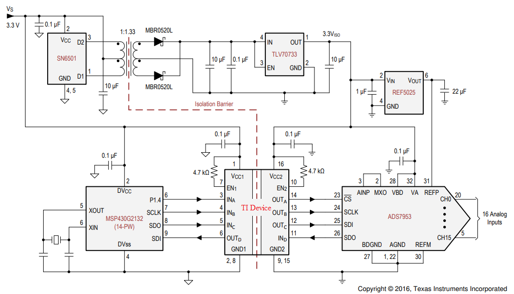 ISO7240CF-Q1 ISO7241C-Q1 ISO7242C-Q1 Isolated SPI for an Analog Input Module With 16
                                                  Inputs